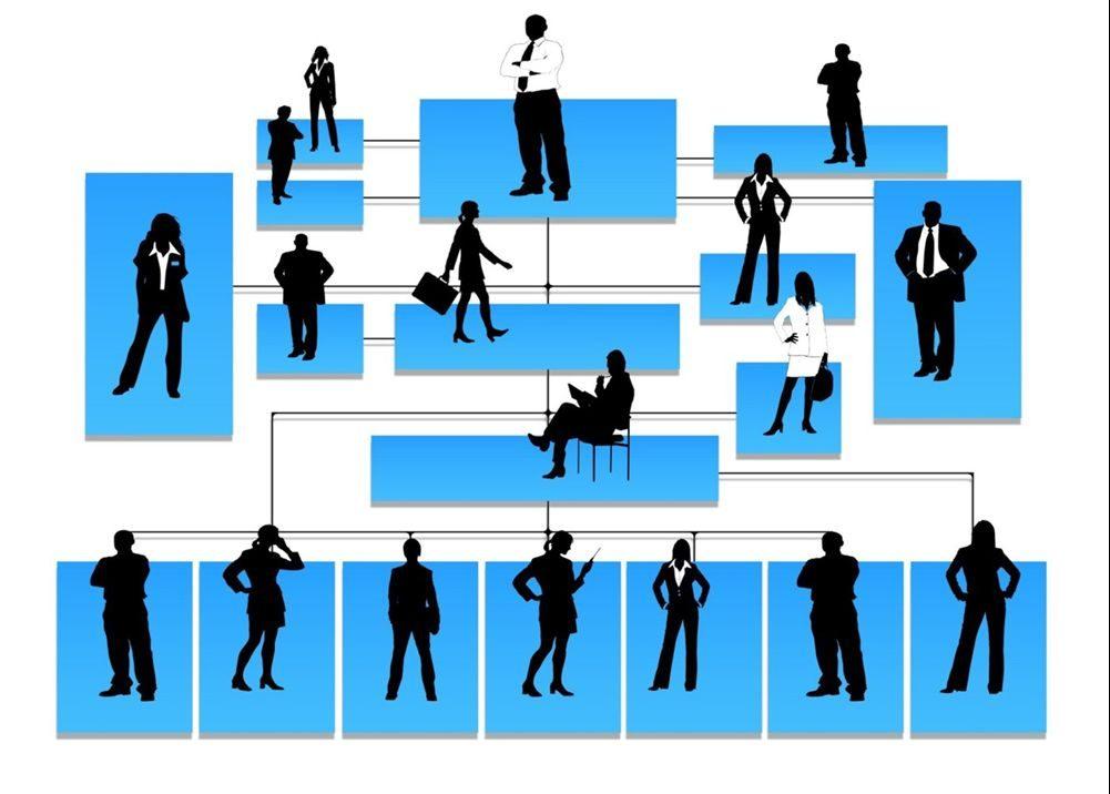 Choosing the Right Business Structure for Startups: A Comprehensive Guide 2023 4 Choosing the Right Business Structure for Startups: A Comprehensive Guide 2023