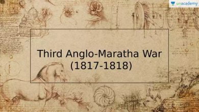Third Anglo Maratha War