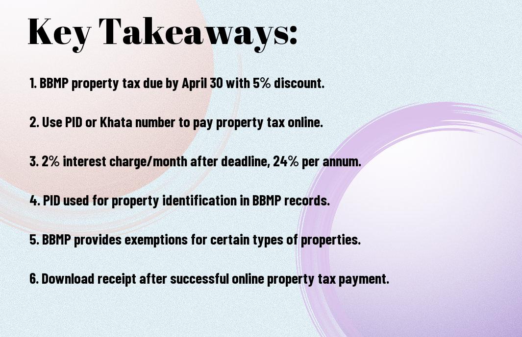 BBMP Property Tax Online Payment for FY 2023-24: Rates, Deadlines, and Exemptions
