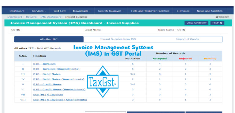 Invoice Management Systems (IMS) in GST Portal