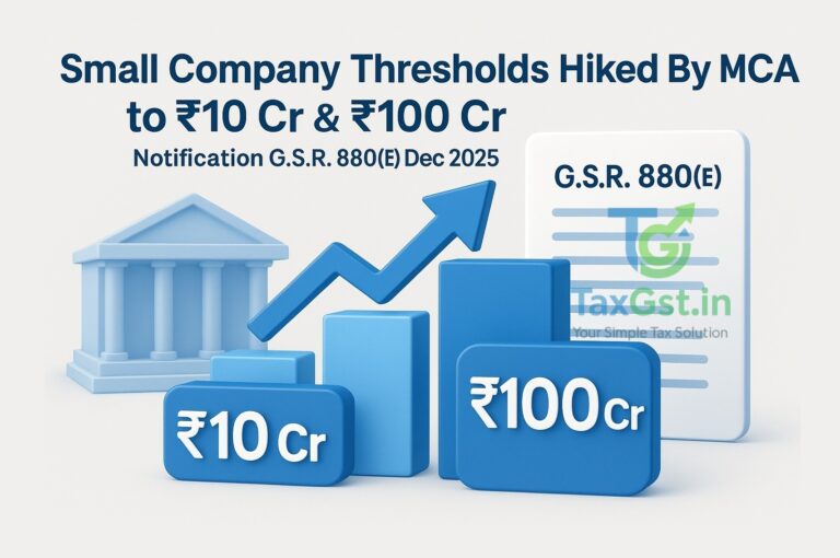 Small Company Thresholds Hiked By MCA to ₹10 Cr & ₹100 Cr: Notification G.S.R. 880(E) Dec 2025