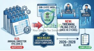 MCA-Replaces-Annual-Director-KYC-with-Triennial-Filing-Cycle.