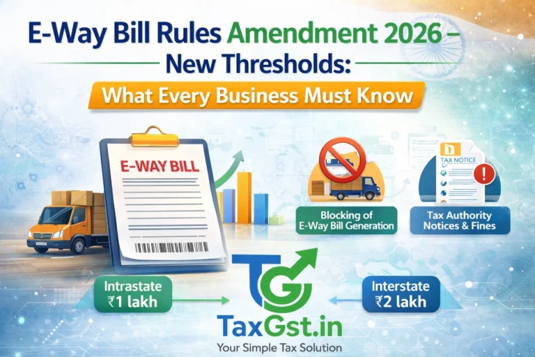 E-Way-Bill-Rules-Amendment-2026-New-Thresholds