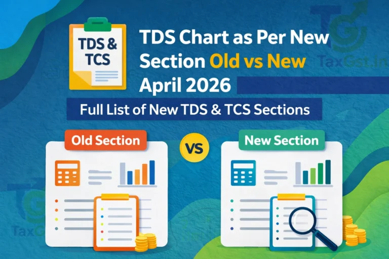 TDS Chart as Per New Section Old vs New April 2026