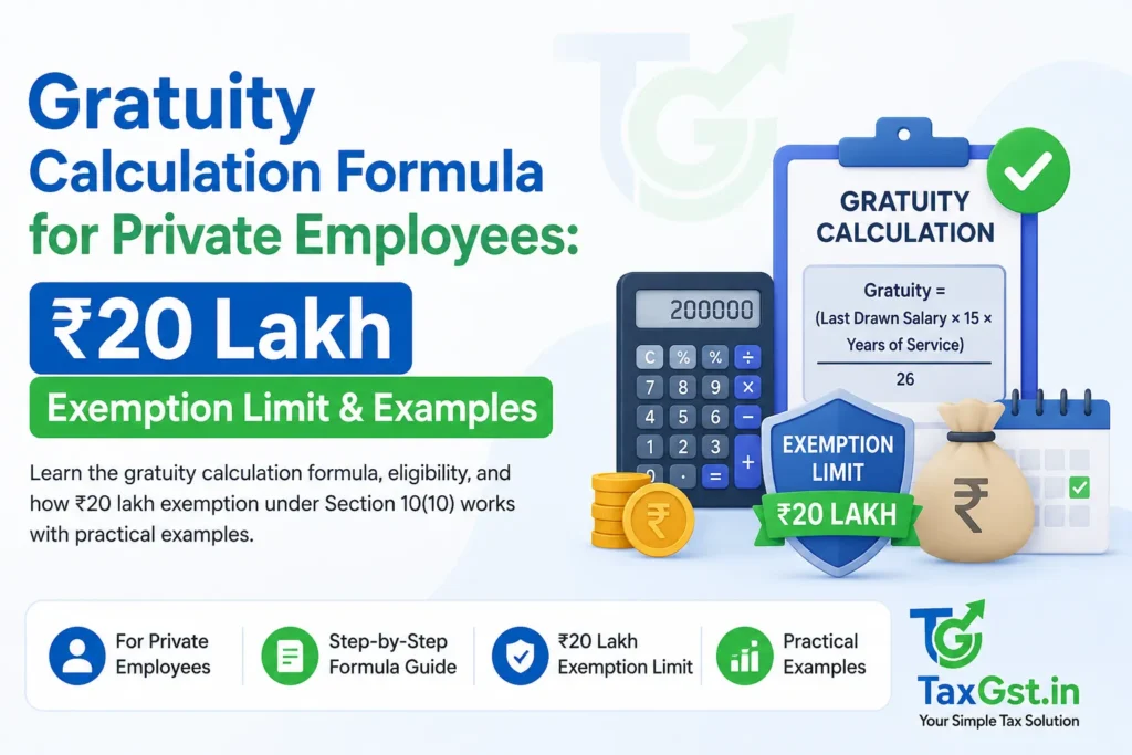 Gratuity Calculation Formula for Private Employees