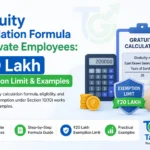 Gratuity Calculation Formula for Private Employees