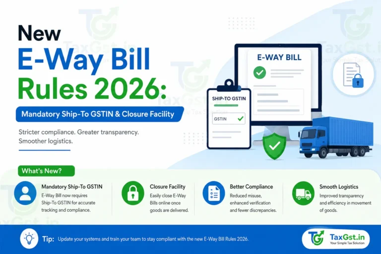 New E-Way Bill Rules 2026: Mandatory Ship-To GSTIN & Closure Facility