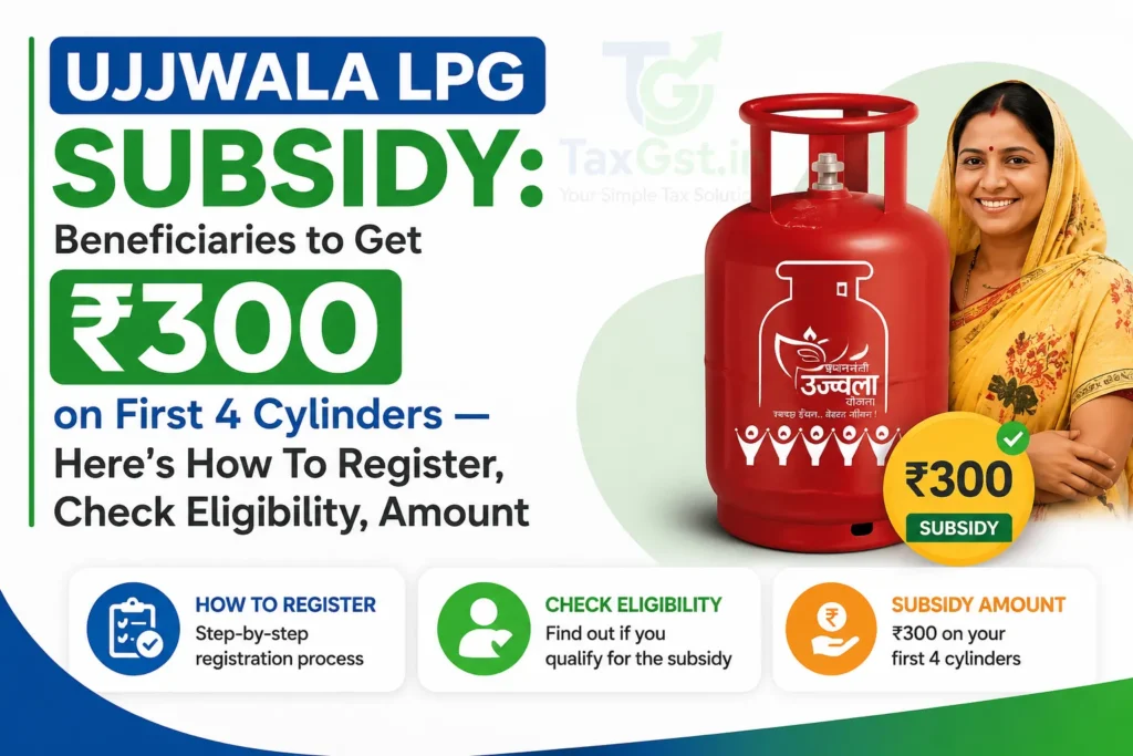 (PMUY) Ujjwala LPG Subsidy: Beneficiaries to Get ₹300 on First 4 Cylinders — Here's how To Register, Check Eligibility, Amount 1 (PMUY) Ujjwala LPG Subsidy