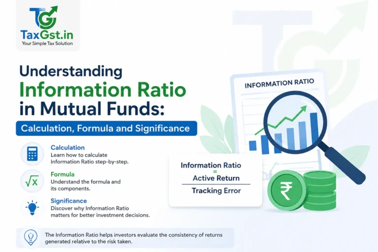 Understanding Information Ratio in Mutual Funds