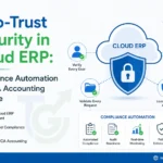 Zero-Trust Security in Cloud ERP: Compliance Automation for MCA Accounting Software
