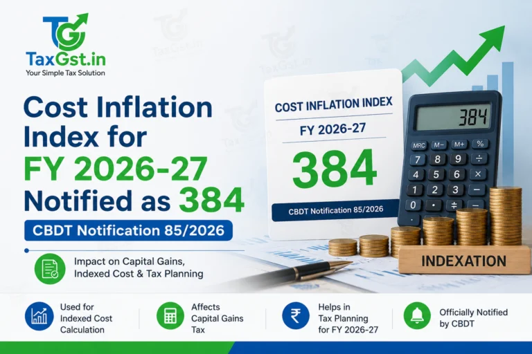 Cost Inflation Index for FY 2026-27 Notified as 384: CBDT Notification 85/2026
