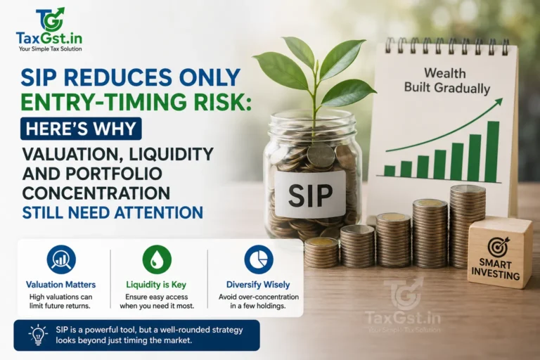 SIP Reduces only Entry-Timing Risk