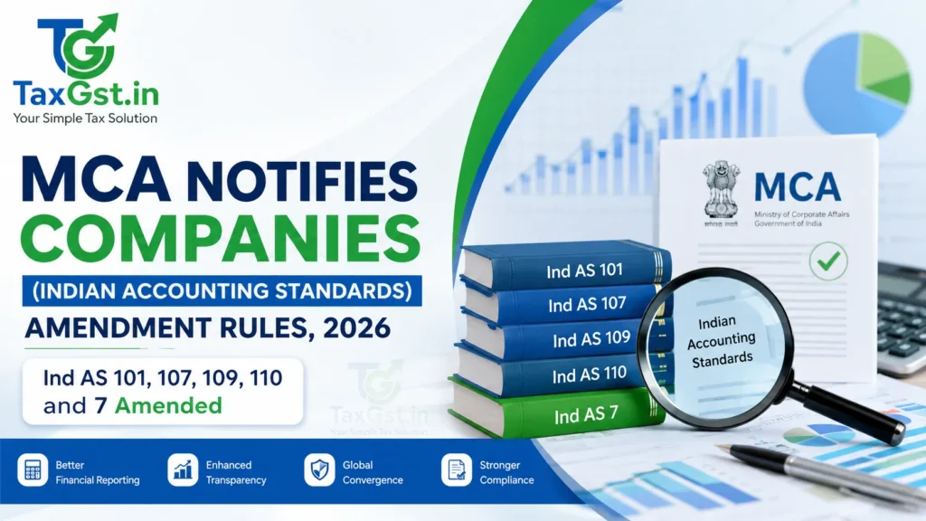 MCA Notifies Companies (Indian Accounting Standards) Amendment Rules, 2026