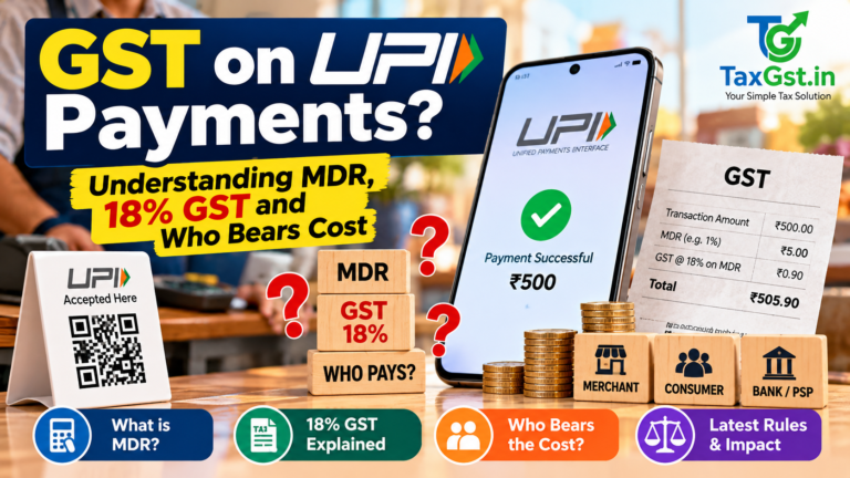 GST on UPI Payments? Understanding MDR, 18% GST anad Who Bears Cost