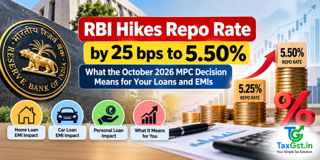 RBI Hikes Repo Rate by 25 bps to 5.50%: What the October 2026 MPC Decision Means for Your Loans and EMIs 1 RBI hikes repo rate by 25 bps to 5.50% — October 2026 MPC decision EMI impact