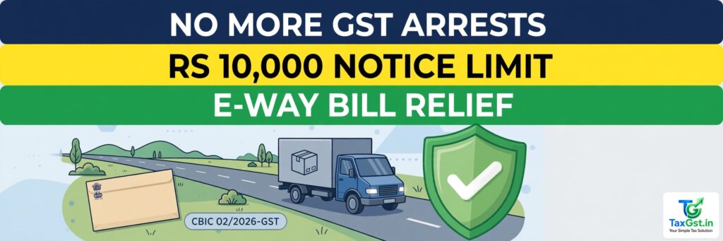 No More GST Arrests: CBIC's 30 October Instruction Explained — the ₹10,000 Notice Rule and New E-Way Bill Checks
