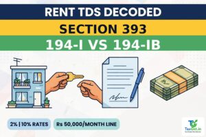 Rent TDS Under Section 393 Explained: Rates, Forms & Who Files What