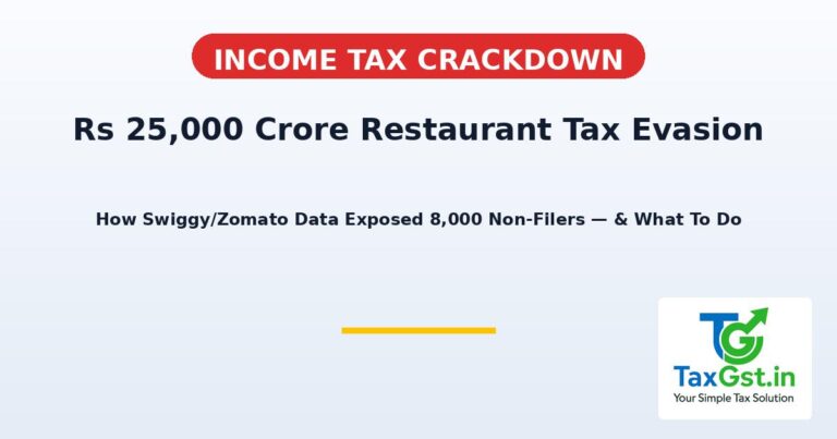 ₹25,000 Crore Restaurant Tax Crackdown: How the IT Department Found It — and What Restaurant Owners Should Do